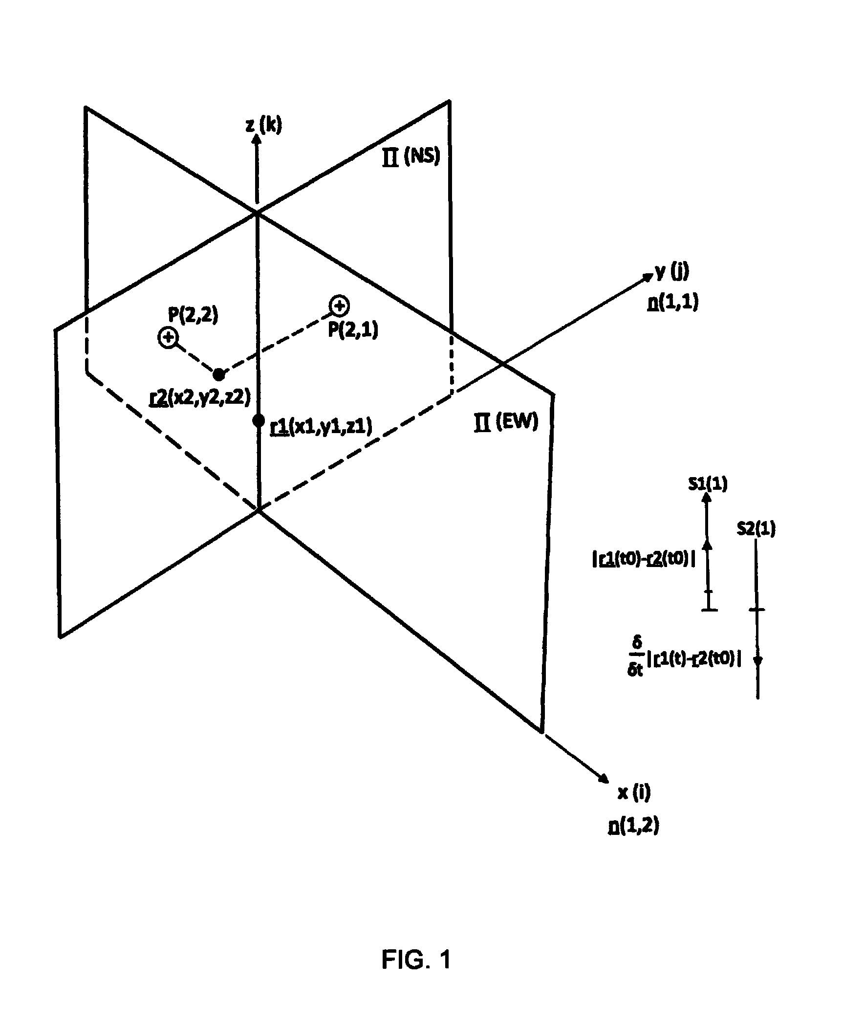 Audiovisual display modes for sense-and-avoid system for aerial vehicles