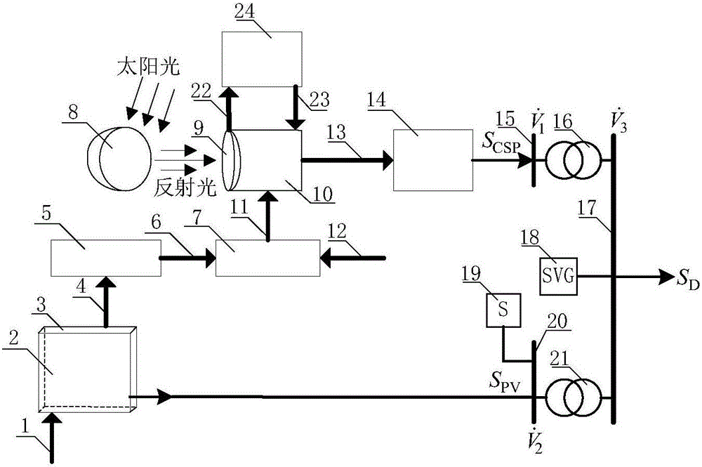 Generating capacity calculating method and system for water-cooling photovoltaic-photothermal power generating system