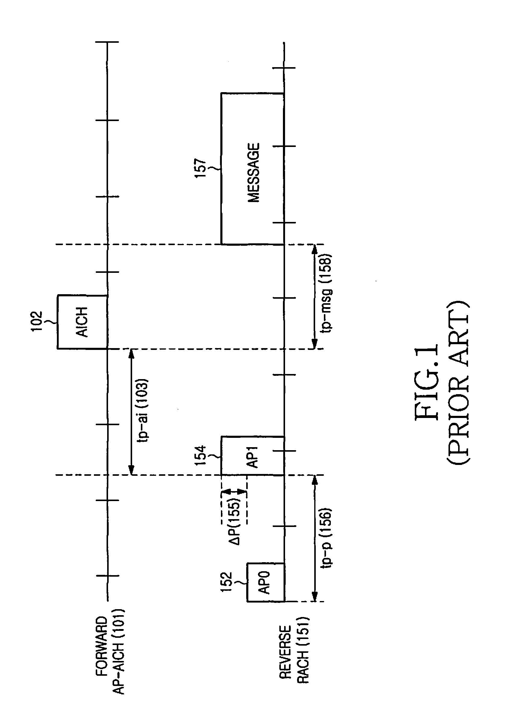 Method and apparatus for transmitting/receiving preamble of random access channel in a broadband wireless communication system