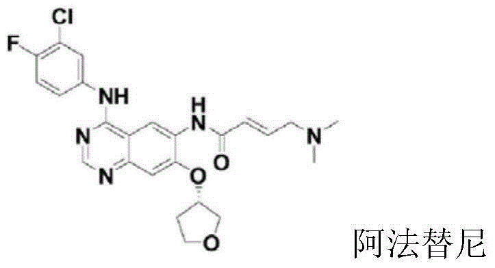 Preparation method for afatinib