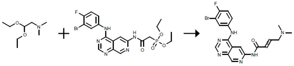 Preparation method for afatinib