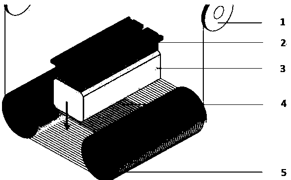 Preparation method of IGBT ceramic substrate