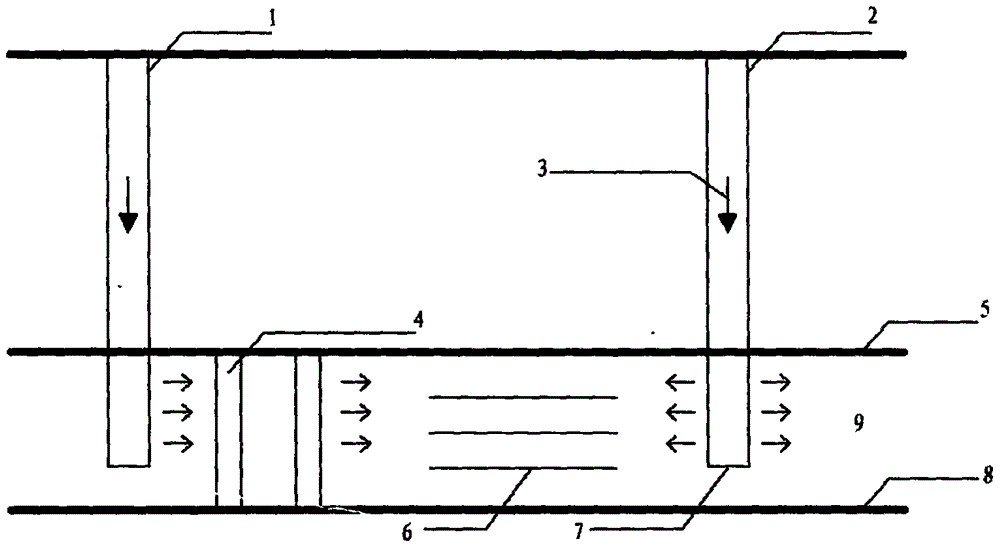 Steam injection, air injection and production well gas-fire stimulation combined oil extraction method