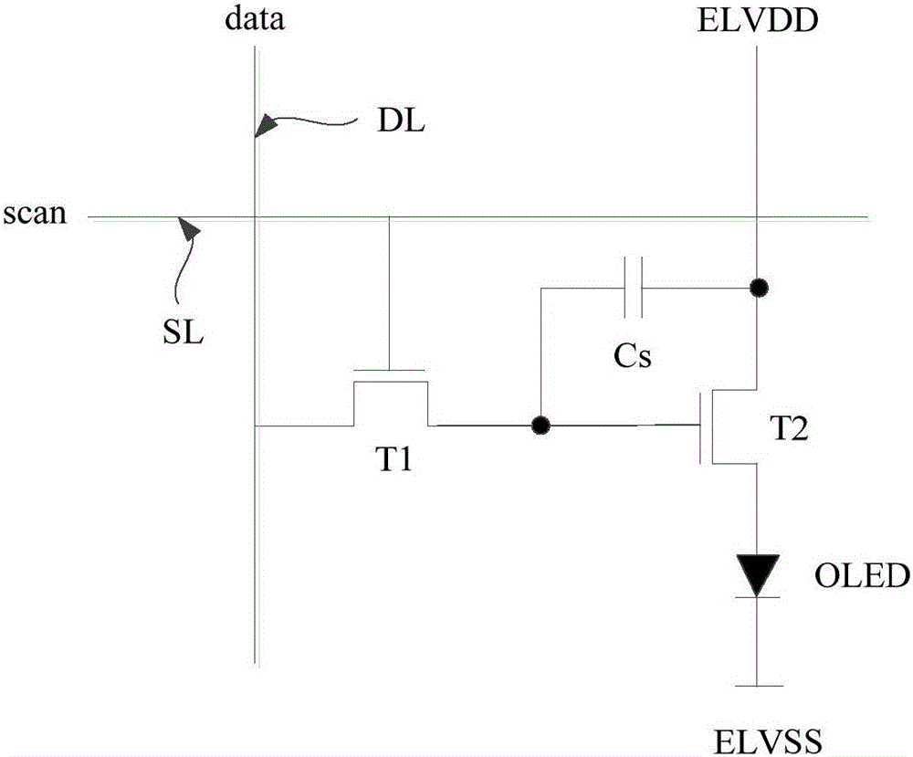 OLED display device and luminance compensation method thereof