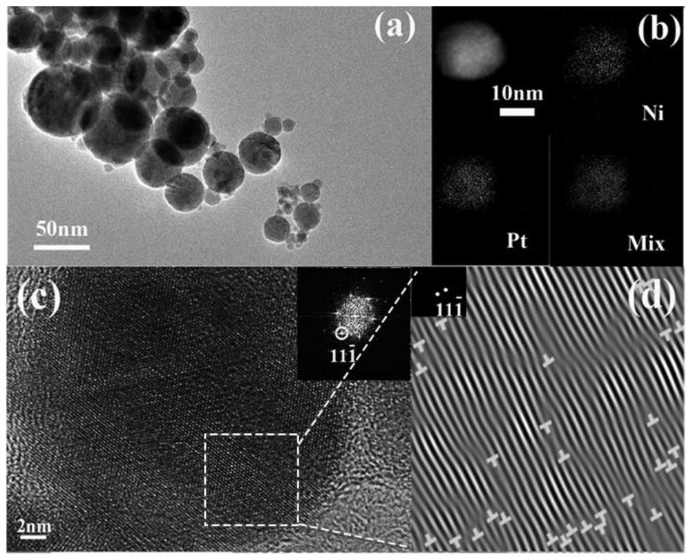 Method for preparing catalytic electrode rich in crystal defects through pulse laser direct writing in liquid nitrogen environment