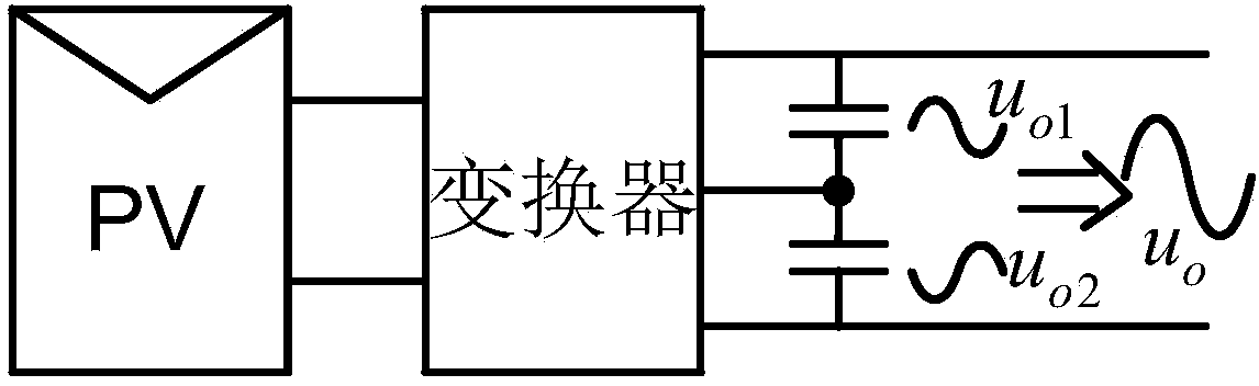 Half-cycle modulation method for double-Boost inverter