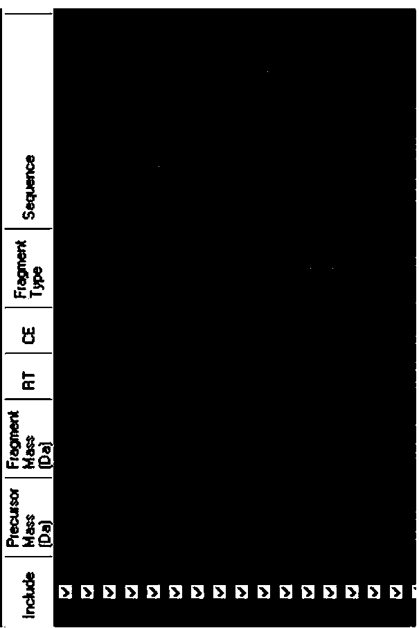 Method used for discovering and identifying liver cancer serum differential expression proteins and verifying marker proteins