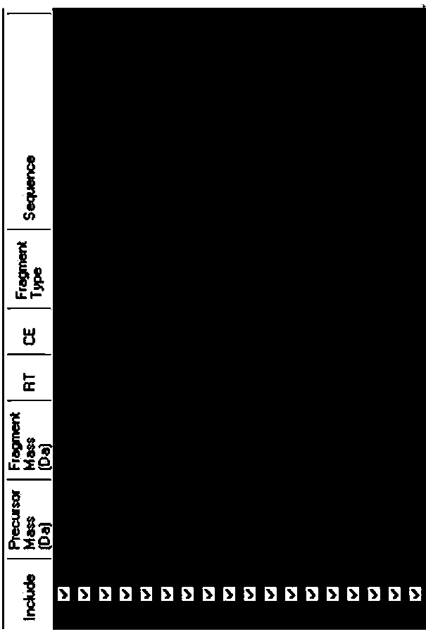 Method used for discovering and identifying liver cancer serum differential expression proteins and verifying marker proteins