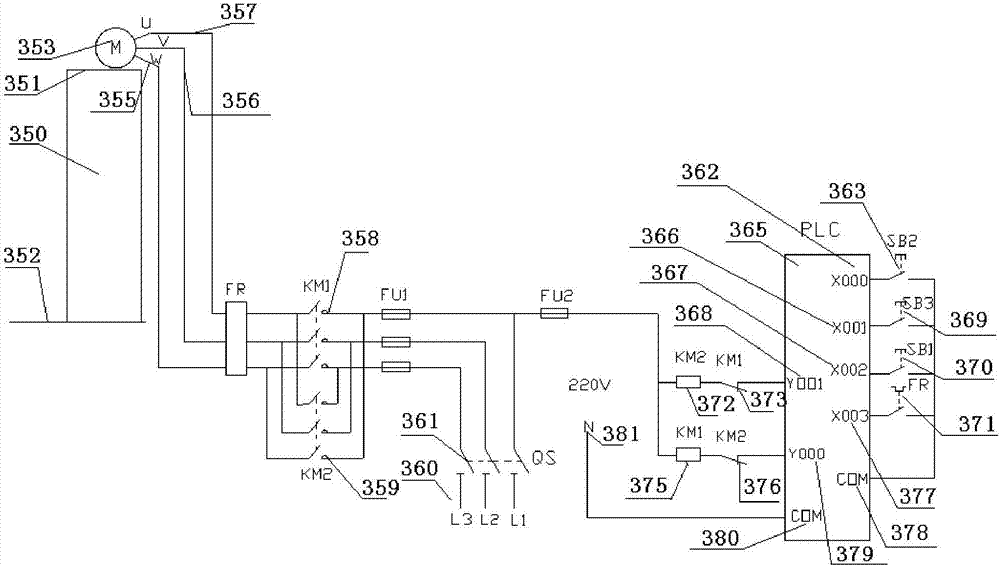 Multifunctional reel-off equipment