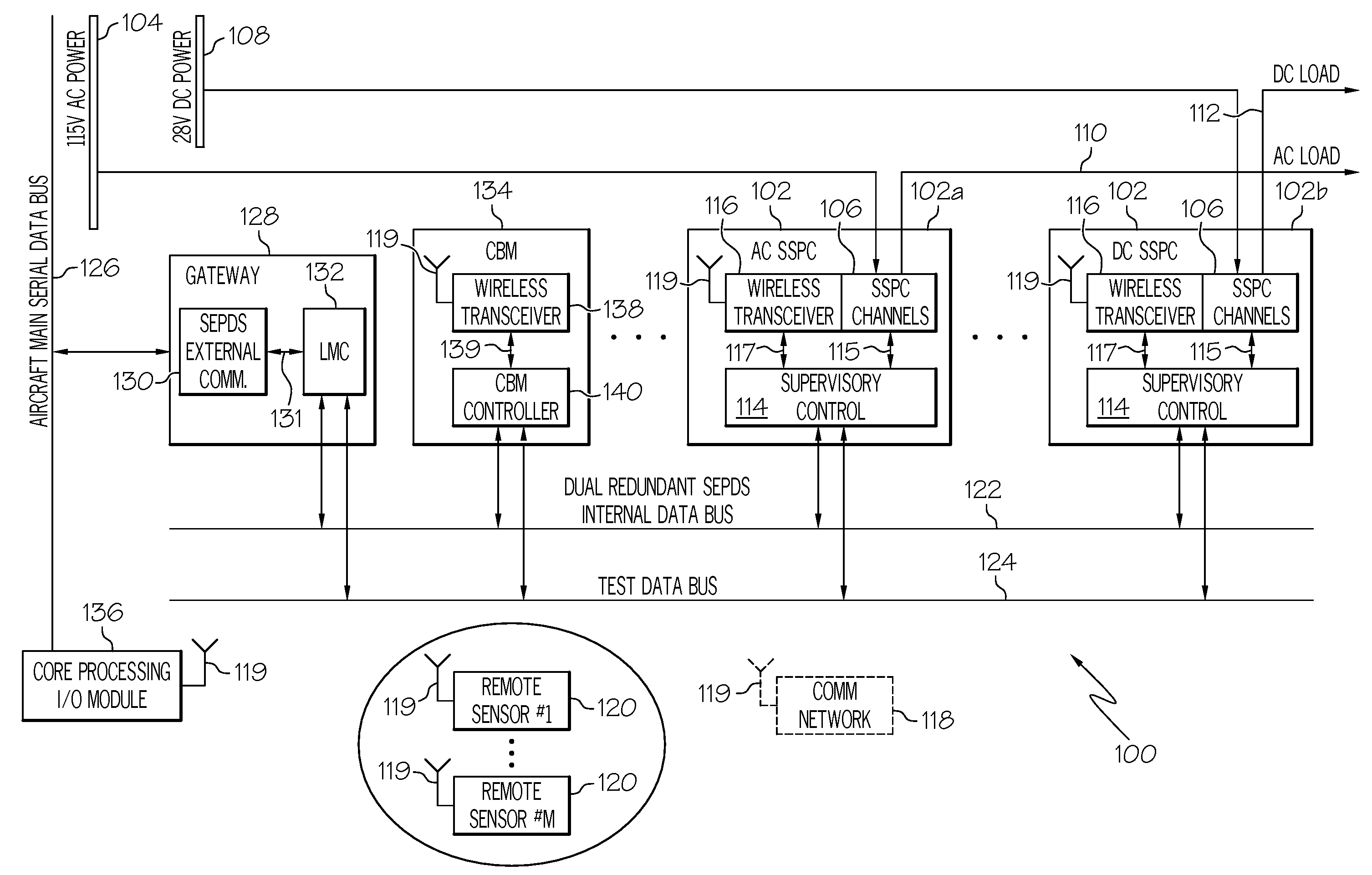 Intelligent aircraft secondary power distribution system that facilitates condition based maintenance