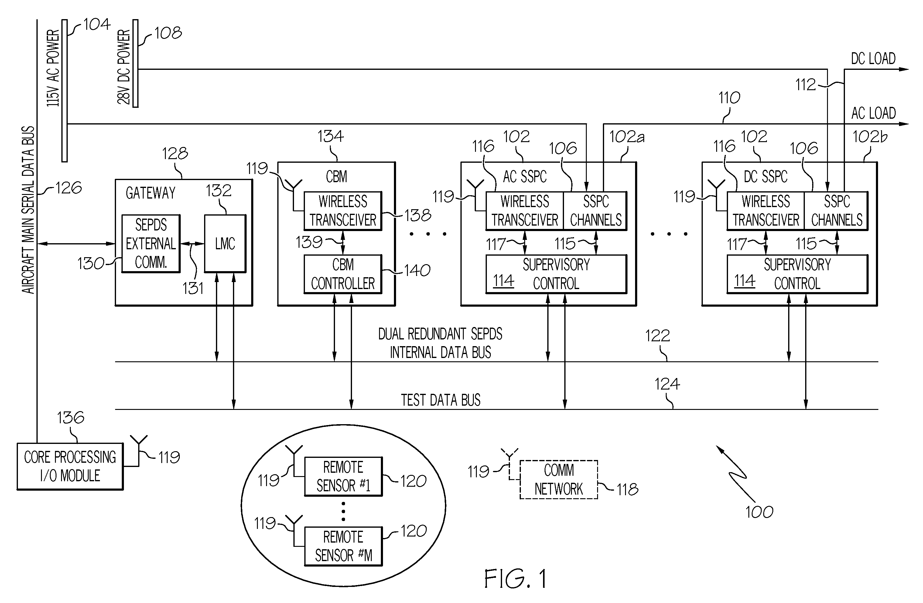 Intelligent aircraft secondary power distribution system that facilitates condition based maintenance