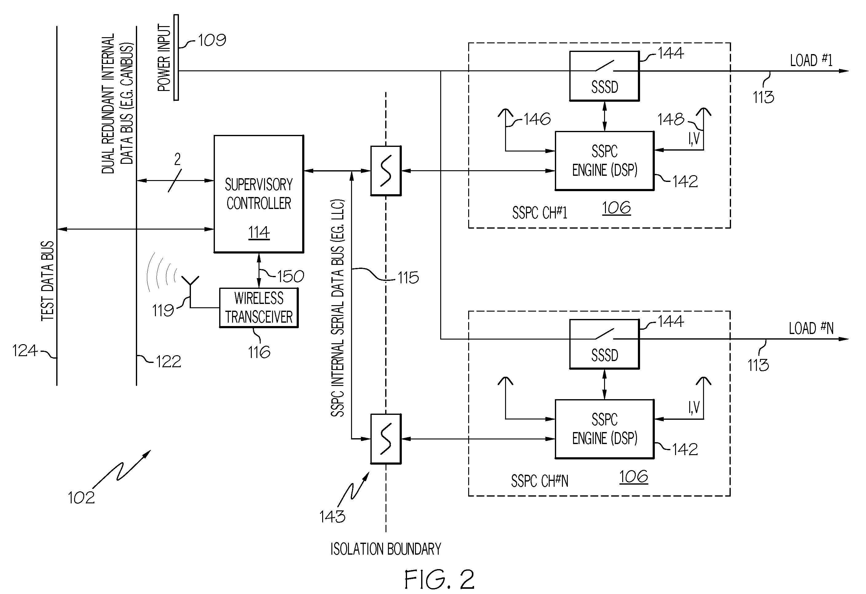 Intelligent aircraft secondary power distribution system that facilitates condition based maintenance