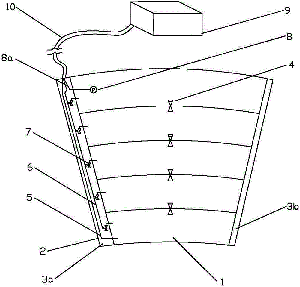 Section-by-section pressurization lower limb vein auxiliary backflow air sac