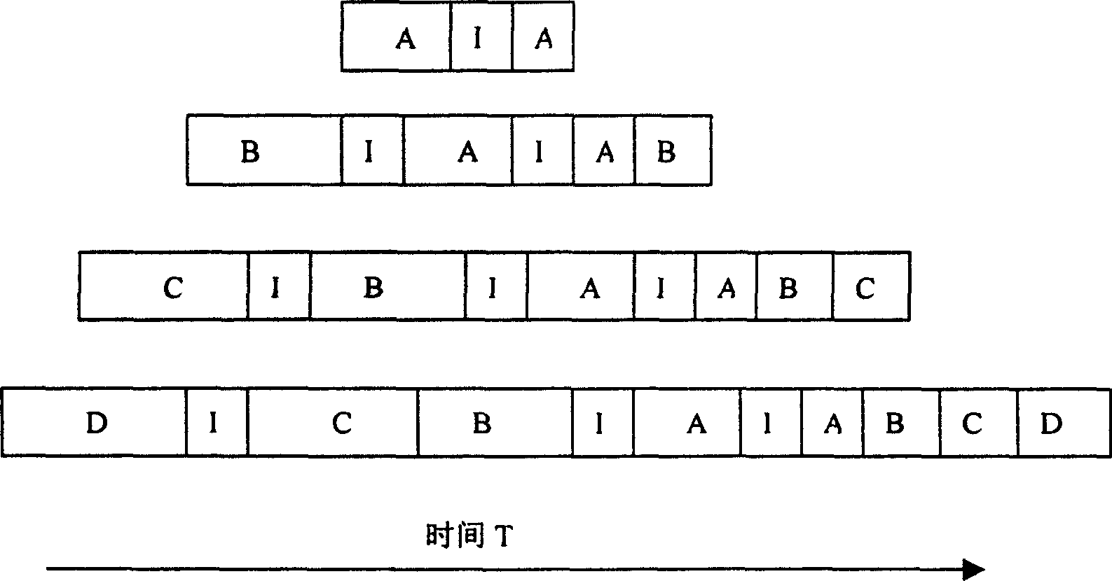 Method for sensor adapative seamless Insertion internet