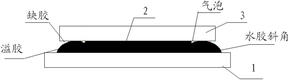 Substrate applying method, touch control display substrate and display apparatus