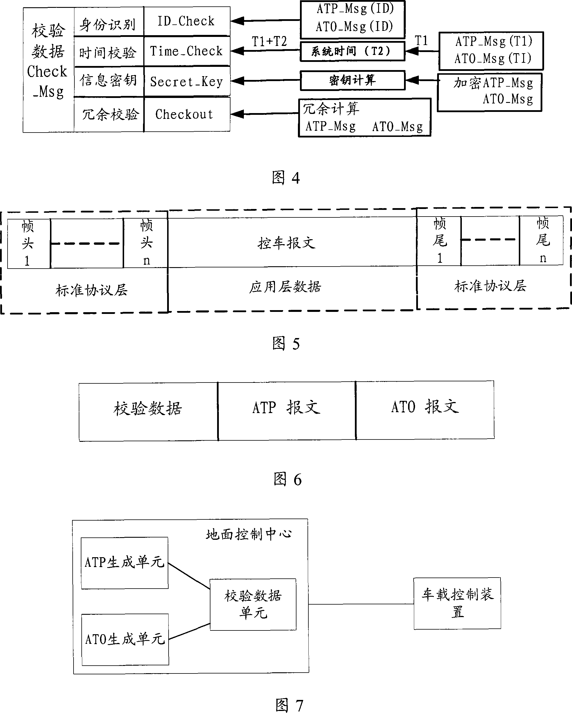 Locomotive control method and locomotive control system