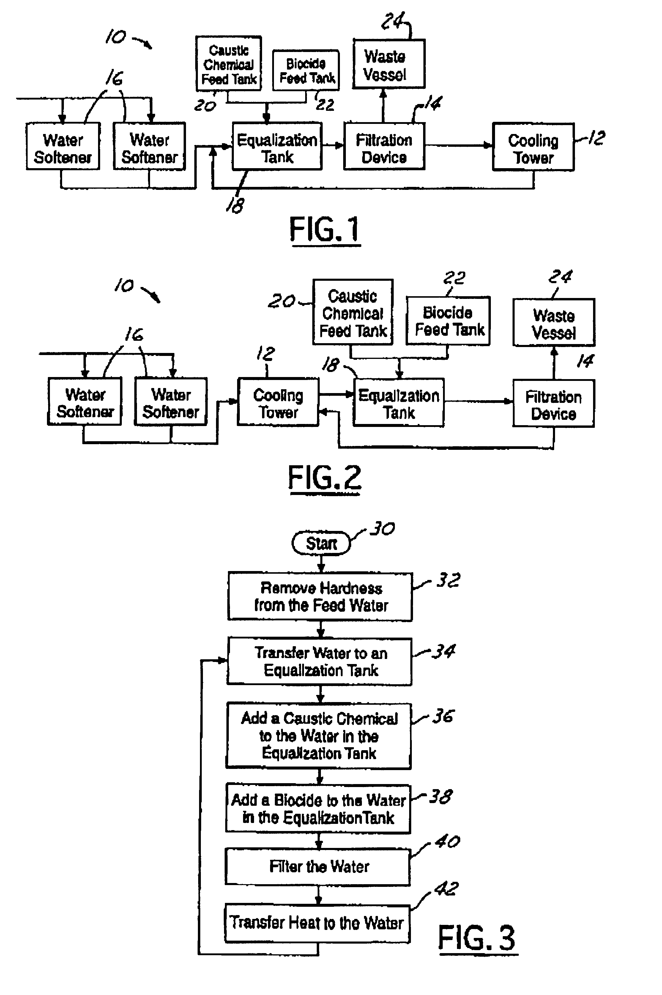 Method and system for heat transfer