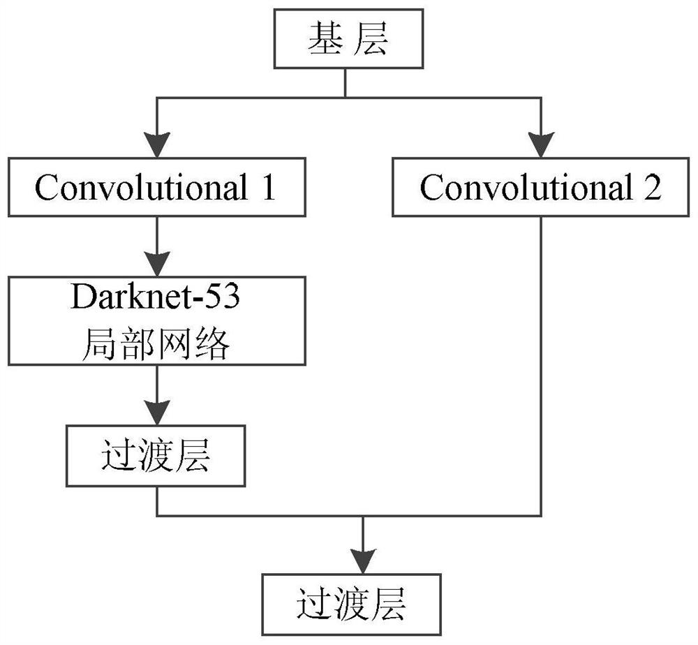 Method for detecting and identifying traffic signal lamps in real time