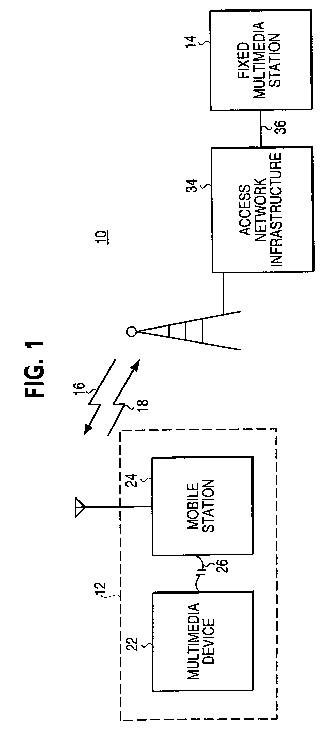 Terminal-based link adaptation scheme having a detector which monitors application signaling and a requestor which requests a special channel based on the detection