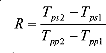 Method for generating longitudinal wave time domain high precision converted wave sectional plane