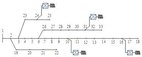 Local voltage control method of high-permeability photovoltaic electric distribution network