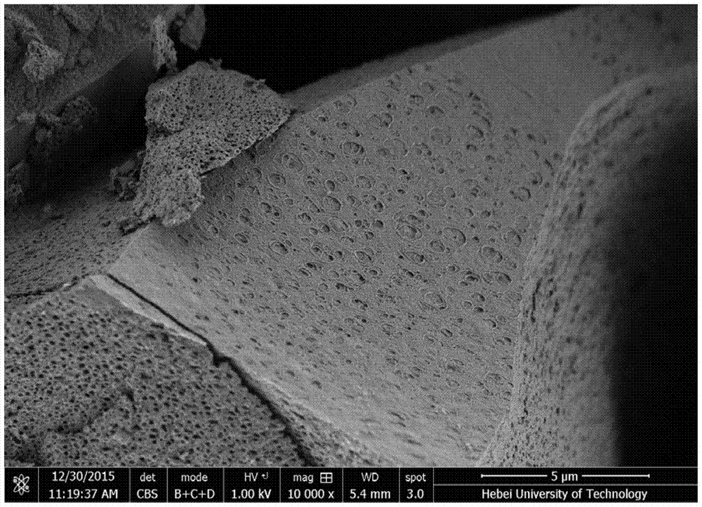 A kind of preparation method of three-dimensional carbon-boron nitride nanomaterial