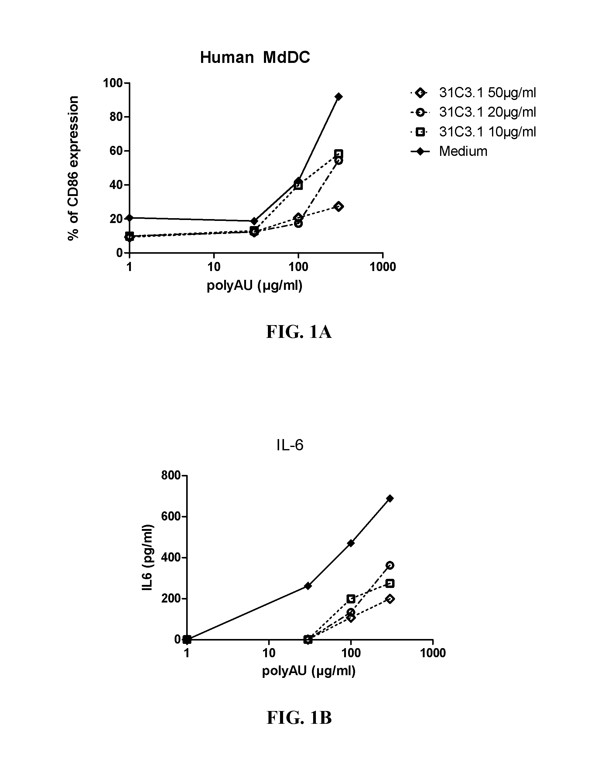 Tlr3 binding agents