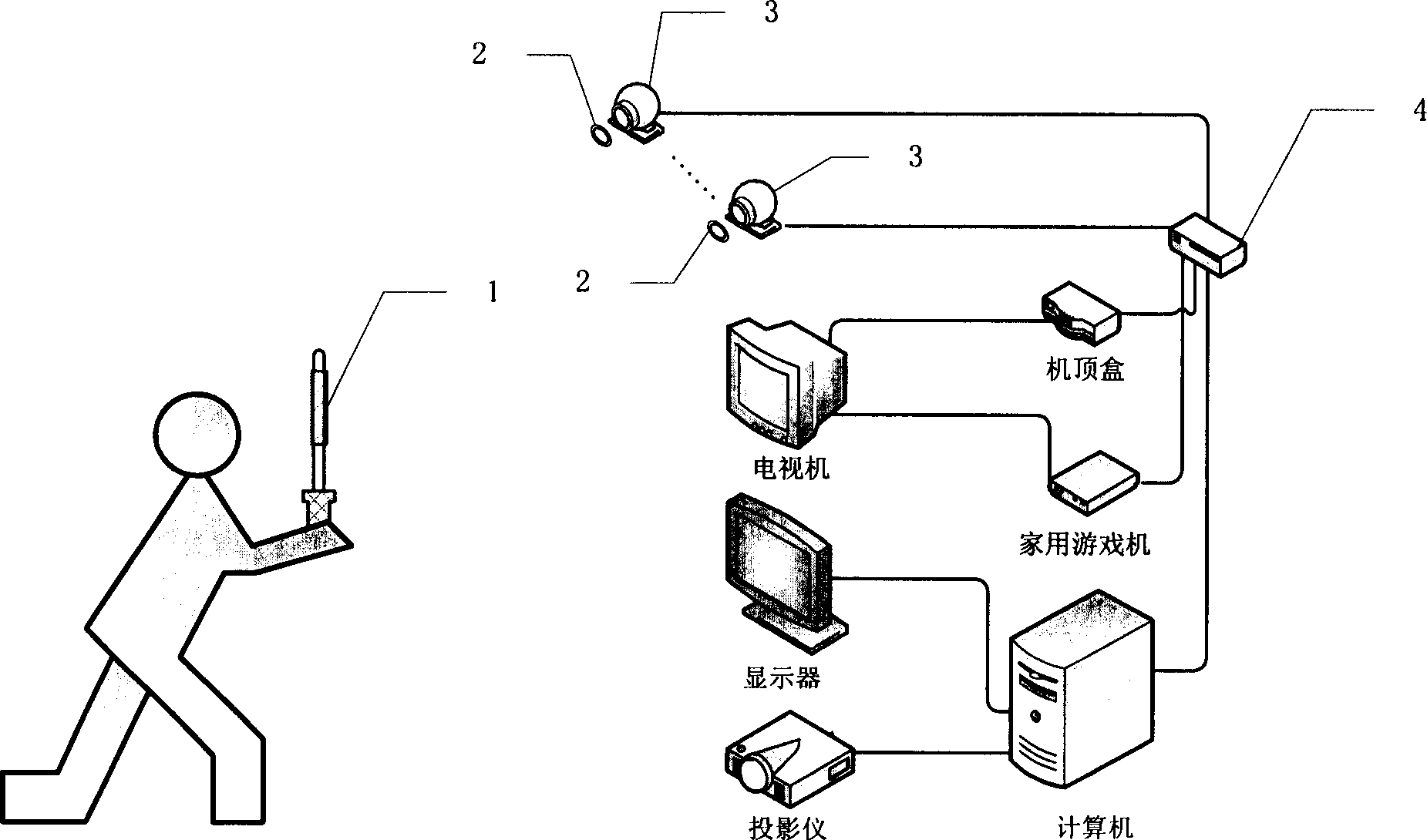 Position posture tracing system