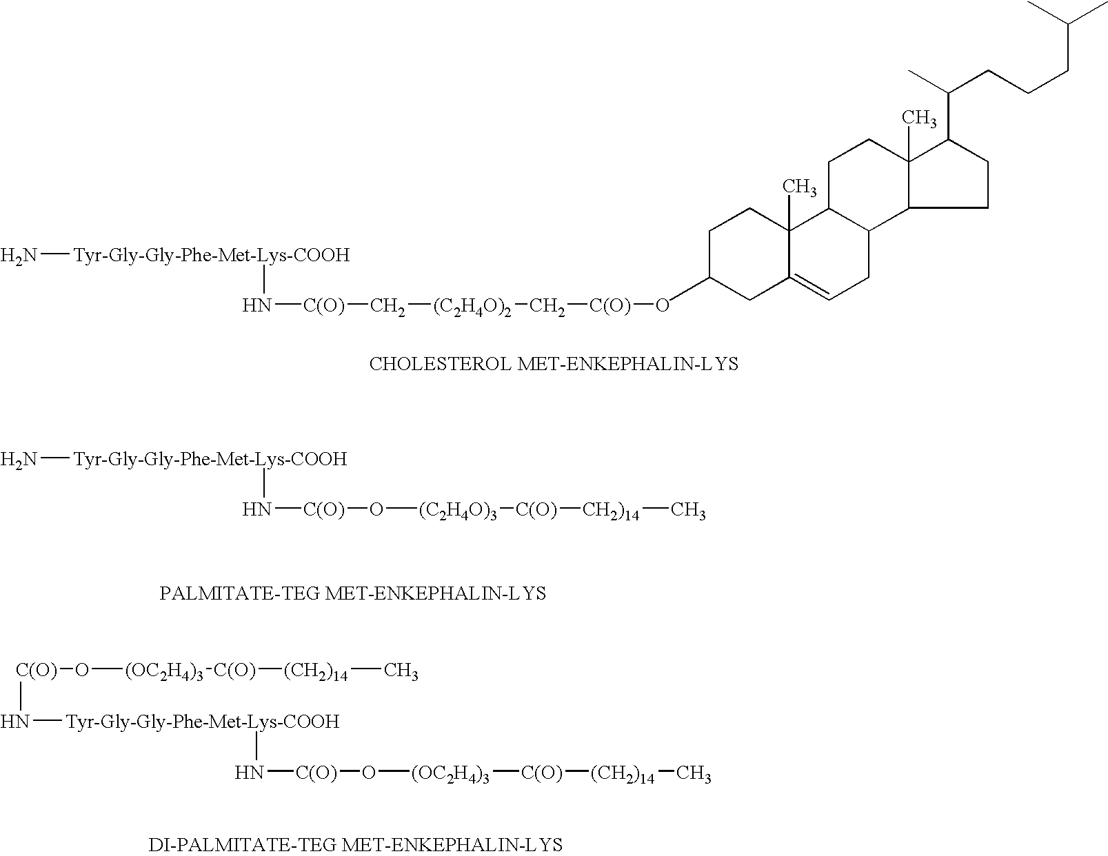 Methods of altering the binding affinity of a peptide to its receptor