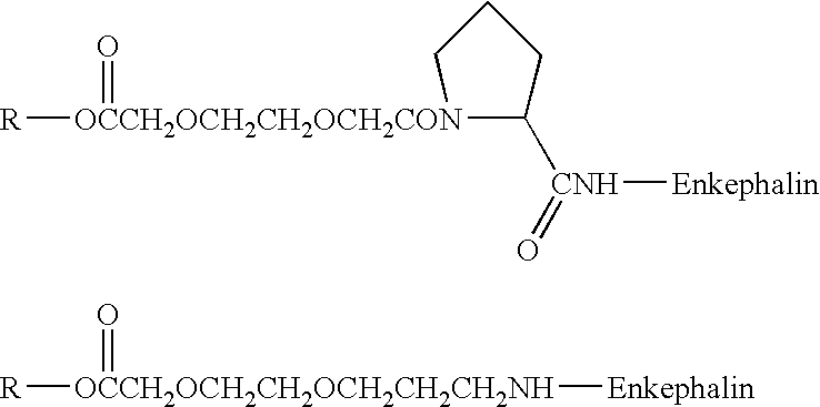 Methods of altering the binding affinity of a peptide to its receptor