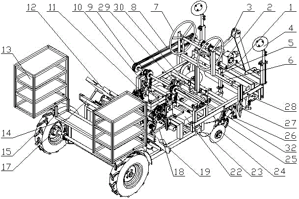 Full-automatic film-laying soil-covering transplanter