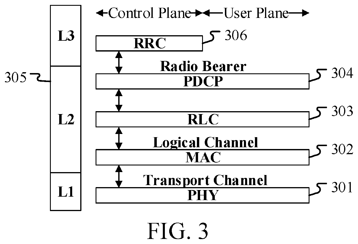 Method and device used in wireless communication node