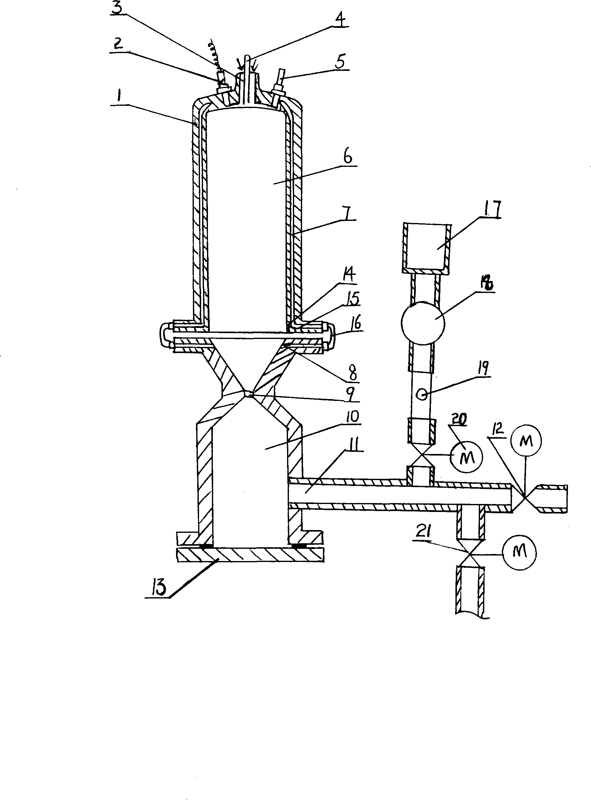 High-temperature mixer generators plant