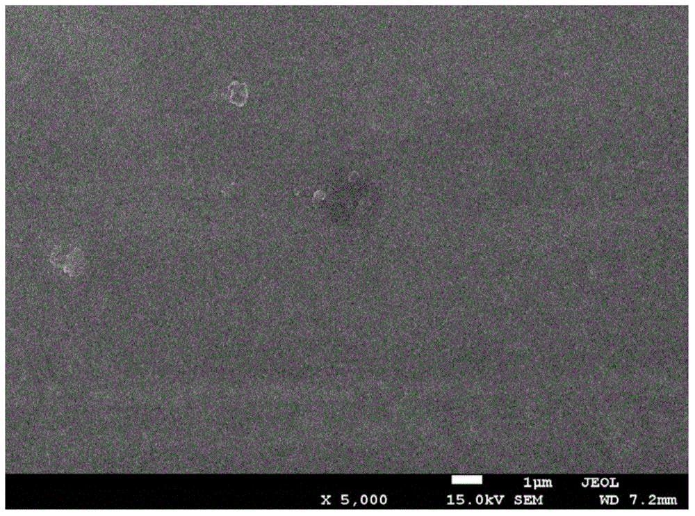 Die casting material and hole patching method thereof, die casting material surface electroplating method and die casting outer part