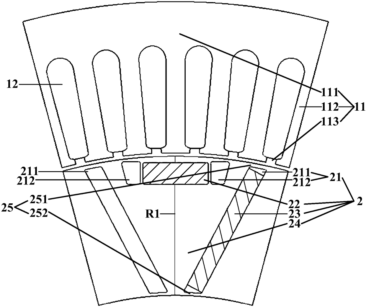 Permanent magnetism motor with asymmetric rotor