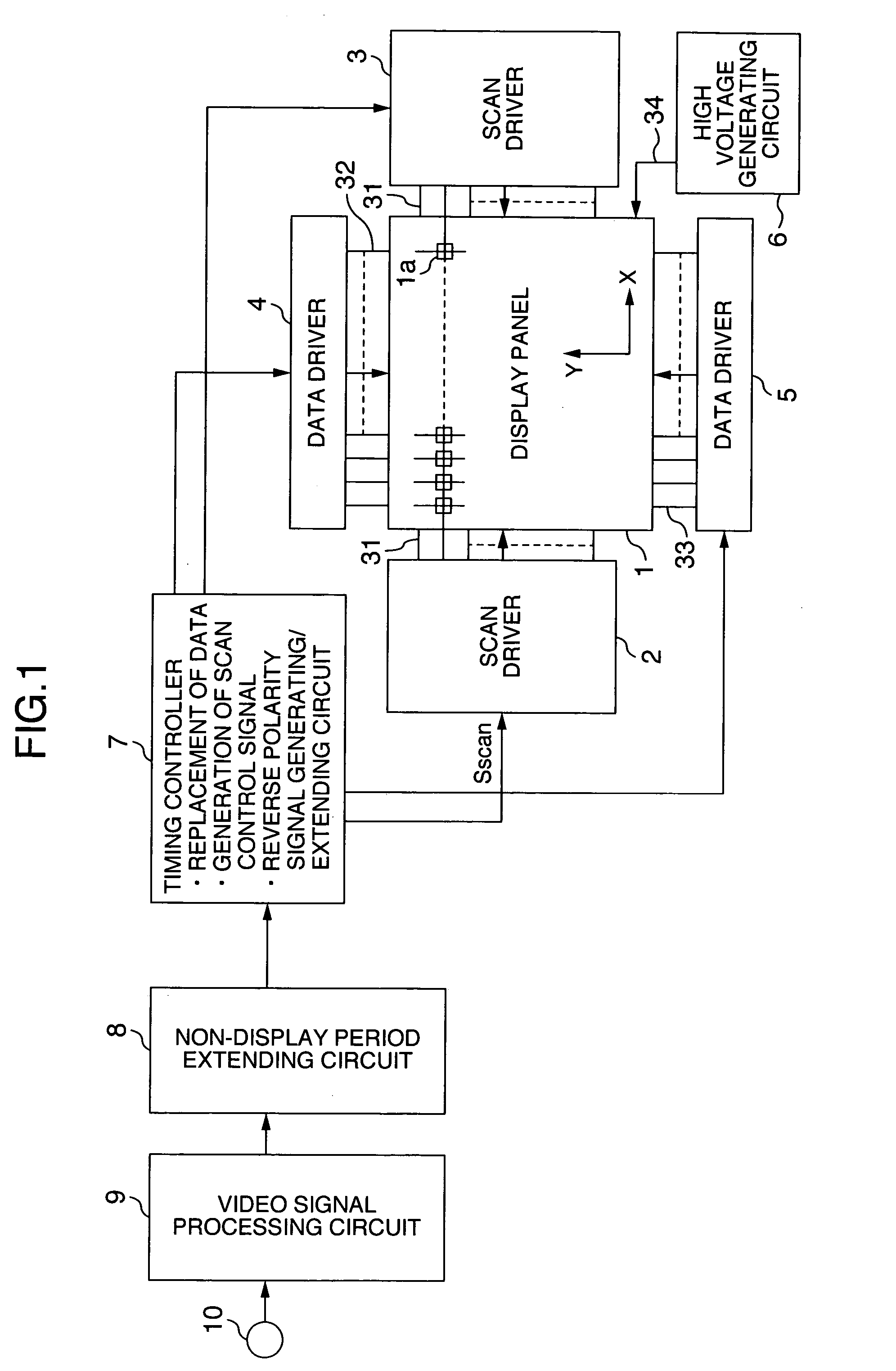 Display apparatus