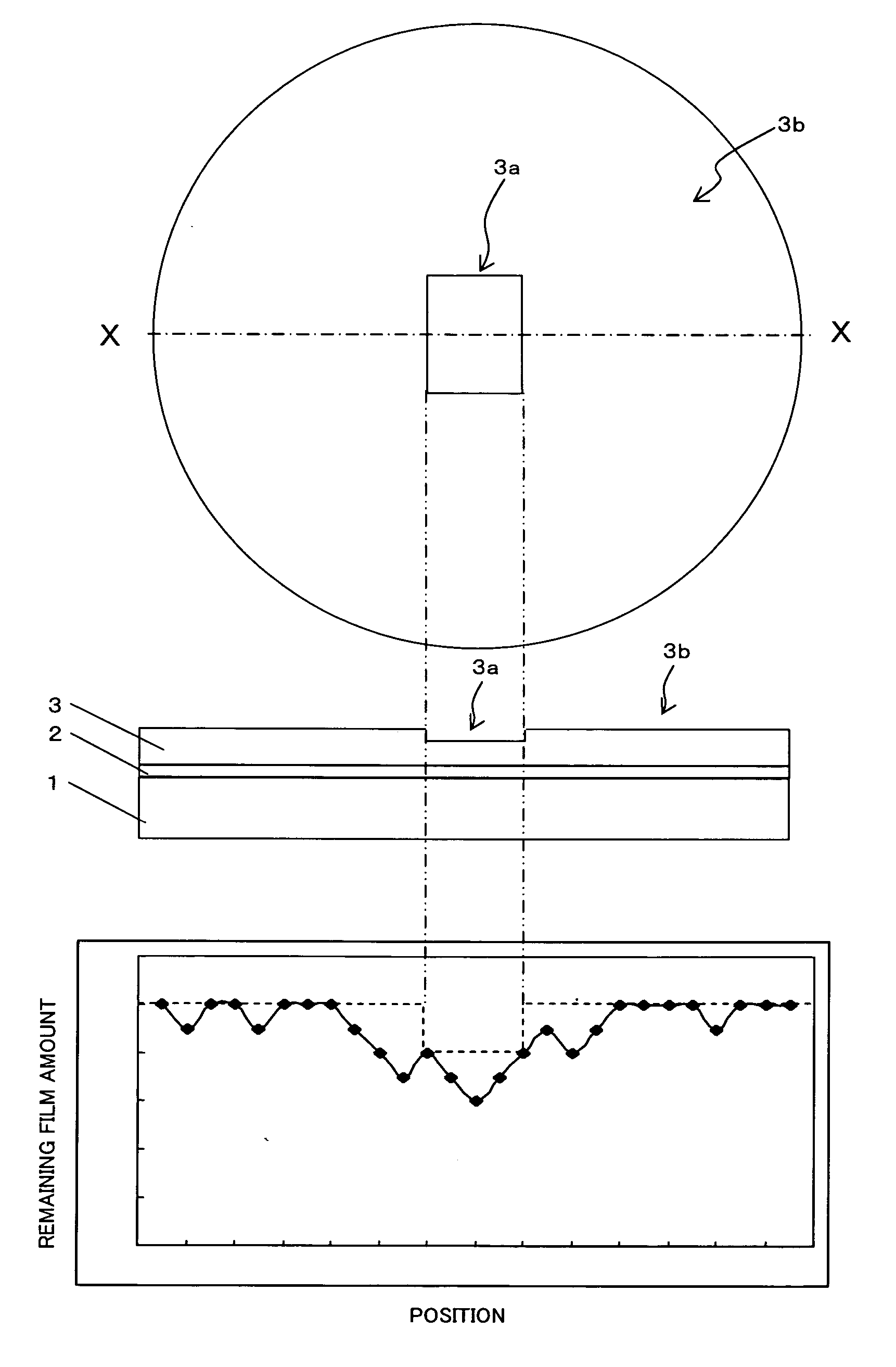 Method for measuring flare amount, mask for measuring flare amount, and method for manufacturing device