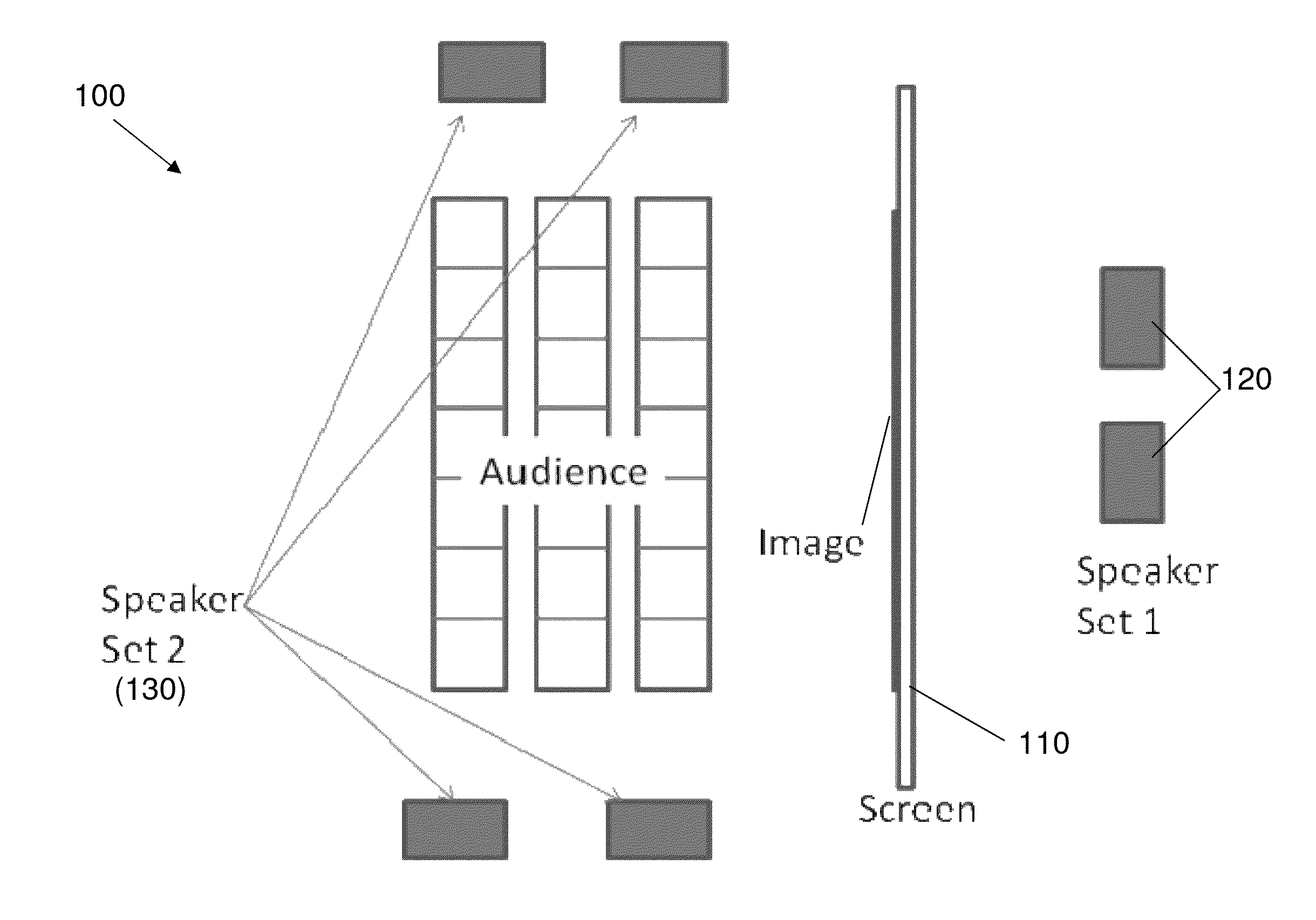 Speckle reduction using screen vibration techniques and apparatus