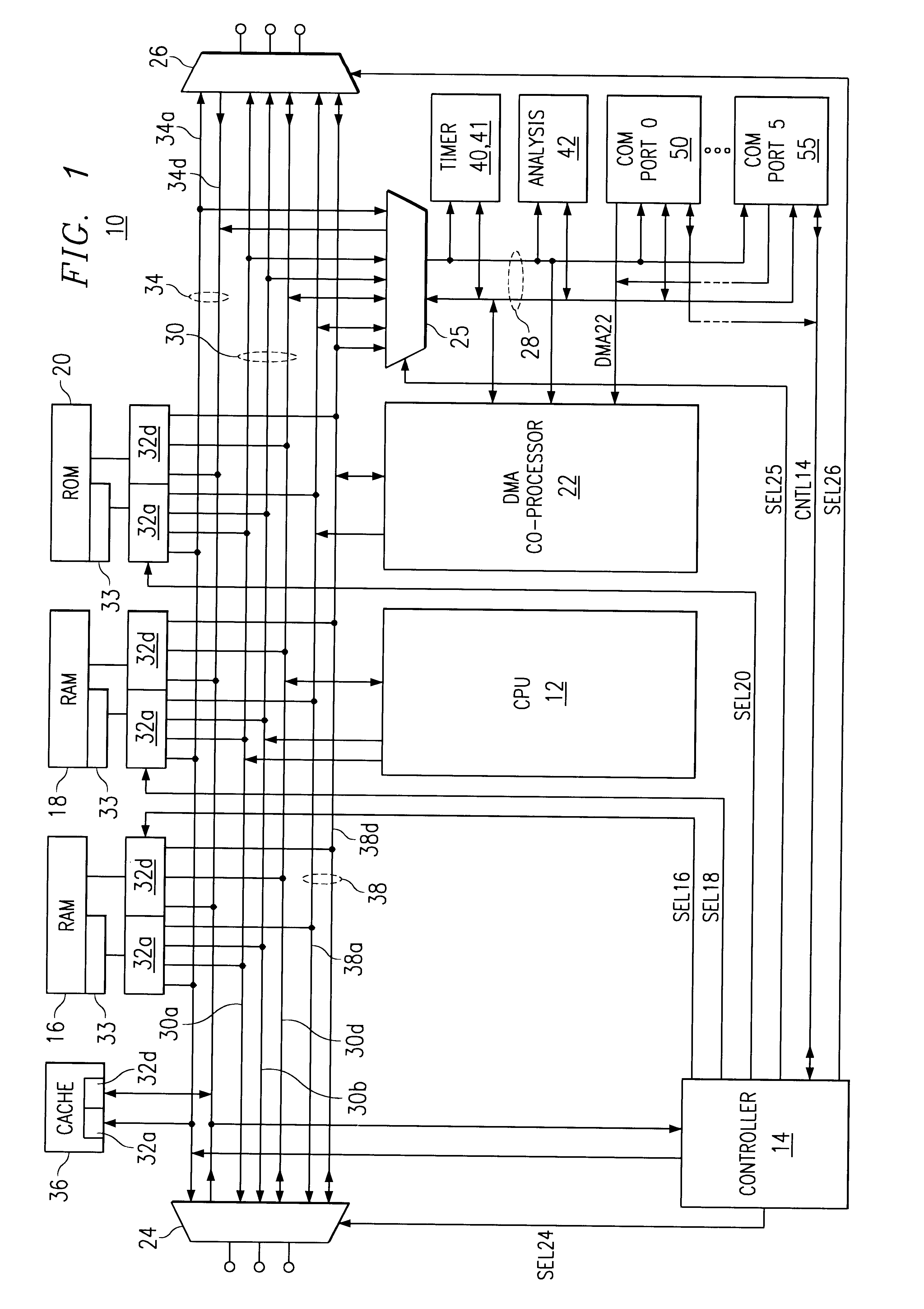 Processing devices with improved addressing capabilities systems and methods