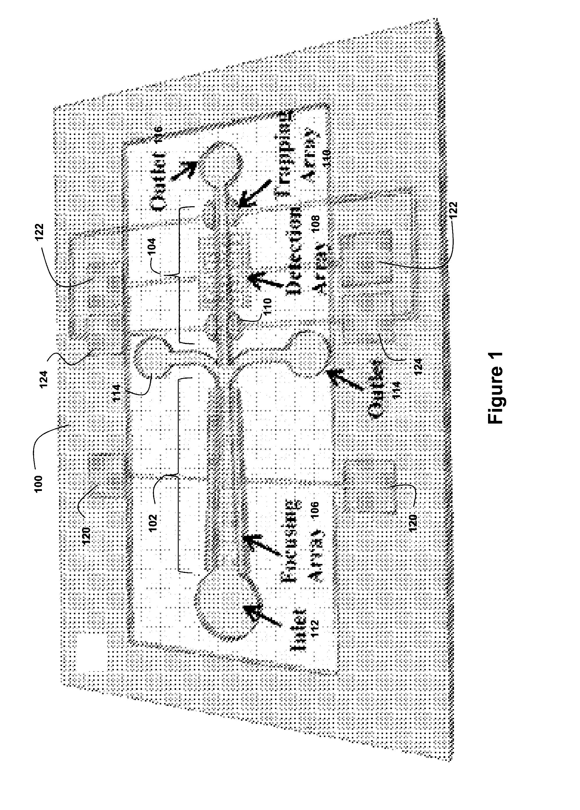 High Sensitivity Impedance Sensor