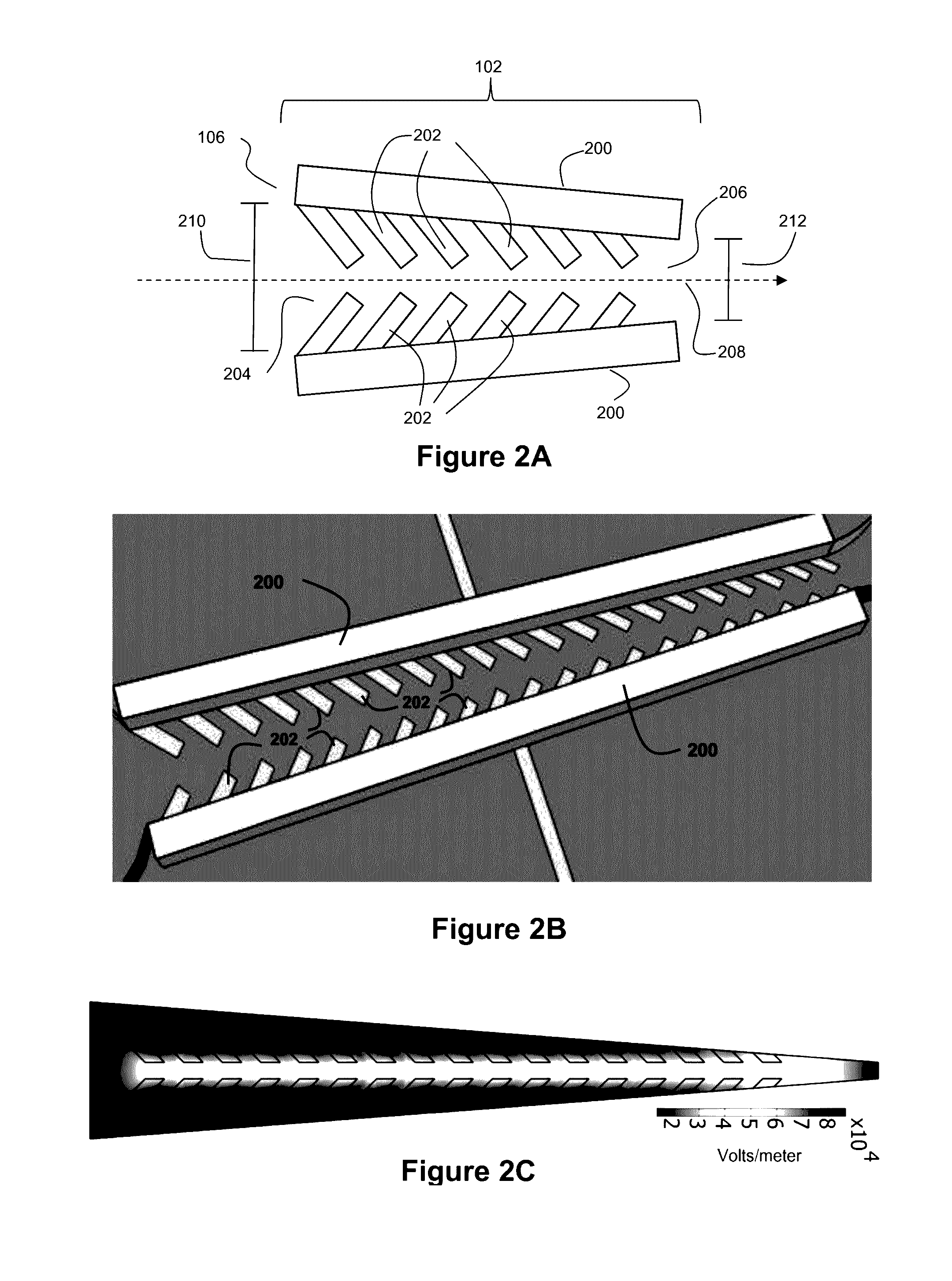 High Sensitivity Impedance Sensor