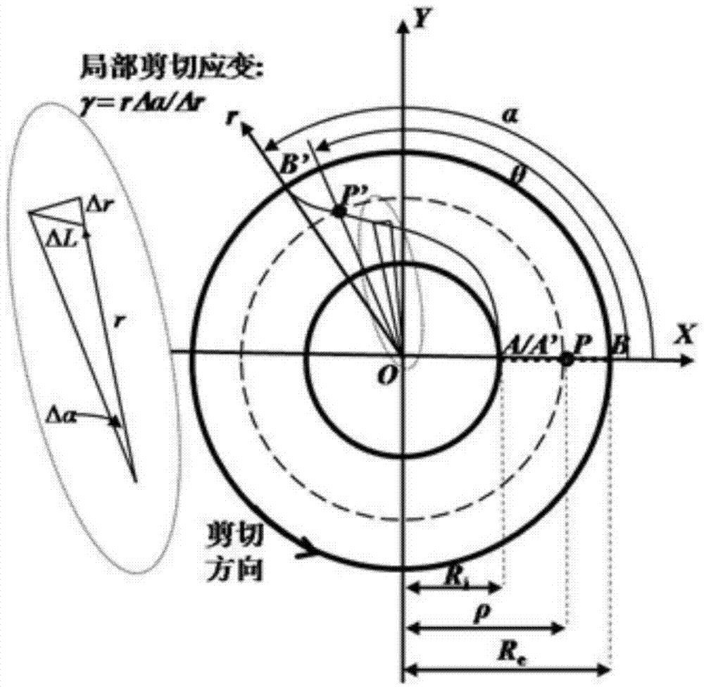 Single-process machining method of multilayer metal composite material