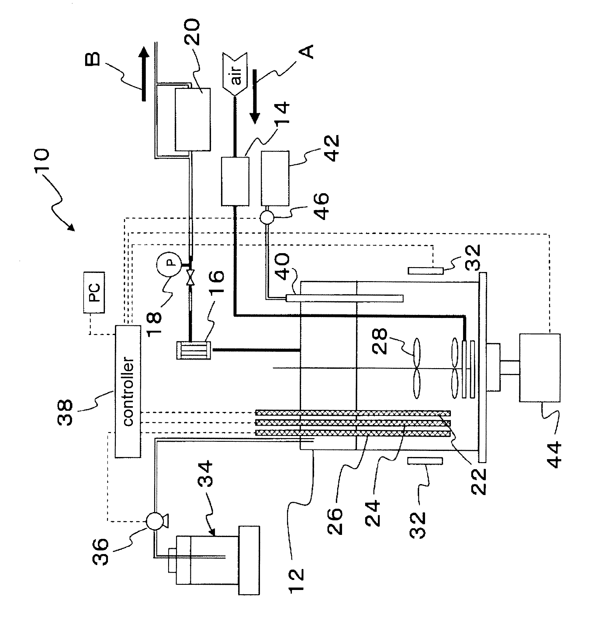 Method for producing lactic acid under pressure that exceeds normal atmospheric pressure