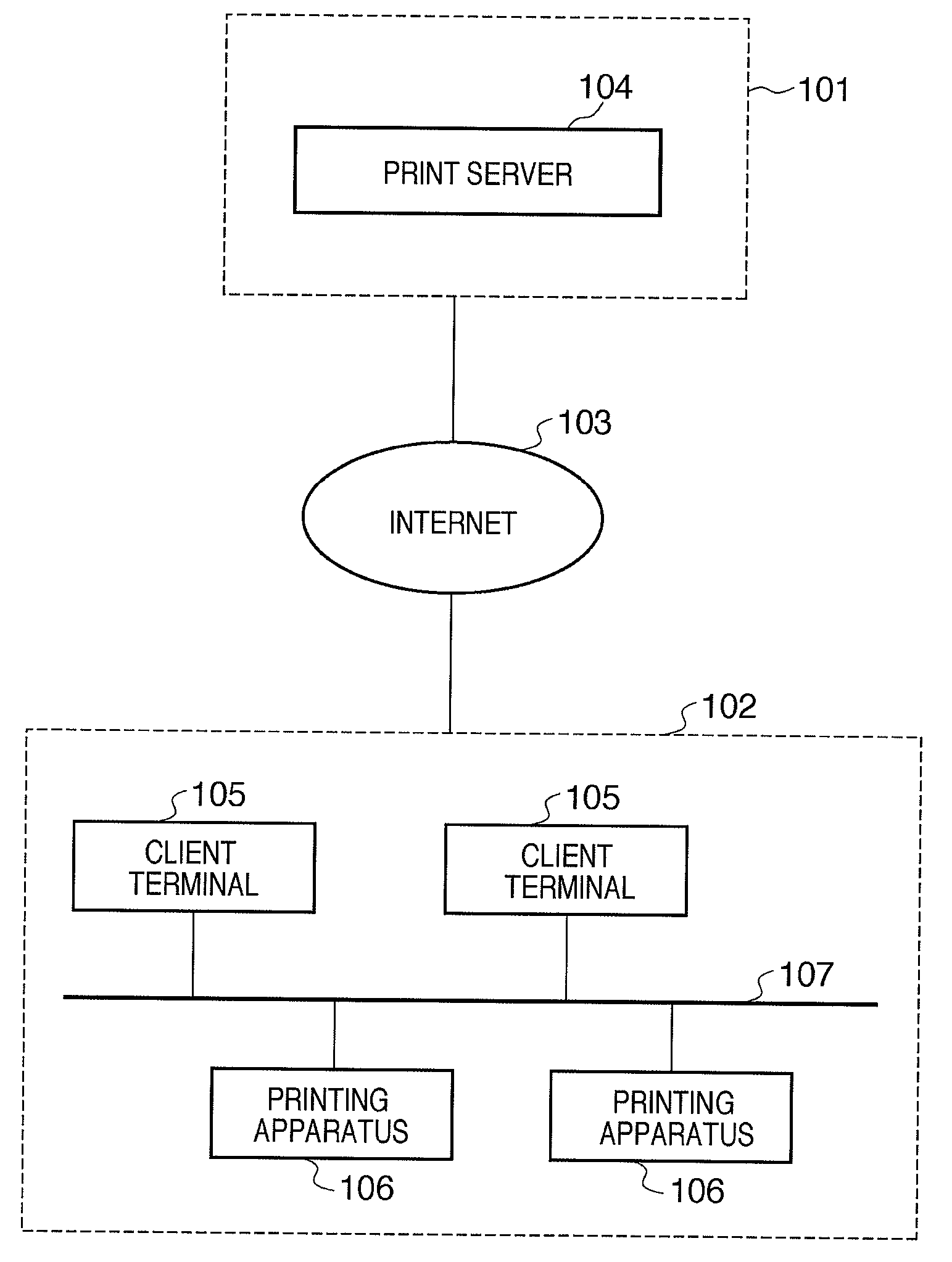 Print system, print server, control method thereof, and program