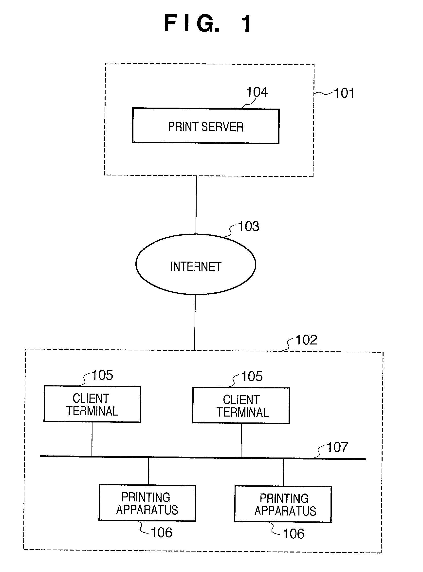 Print system, print server, control method thereof, and program