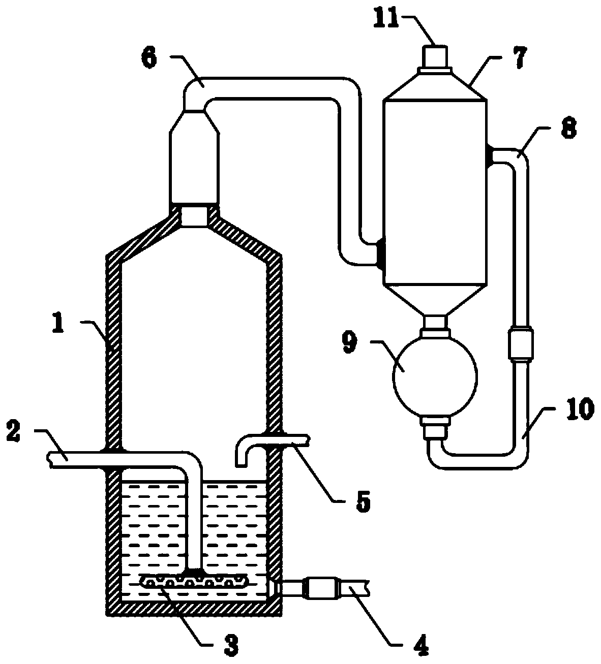 Ship tail gas high-efficiency desulfurization device and using method thereof