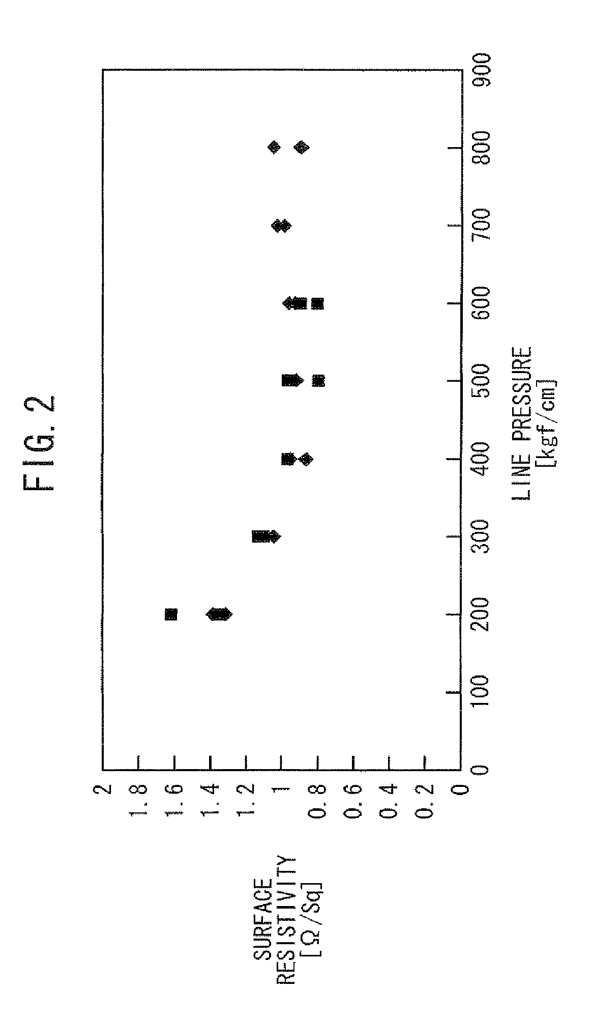 Conductive film and method for producing the same