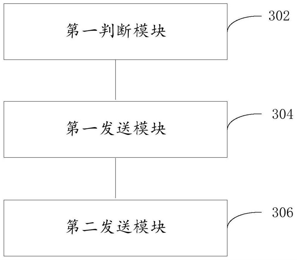 CSFB calling method, mobile management entity, service gateway and system