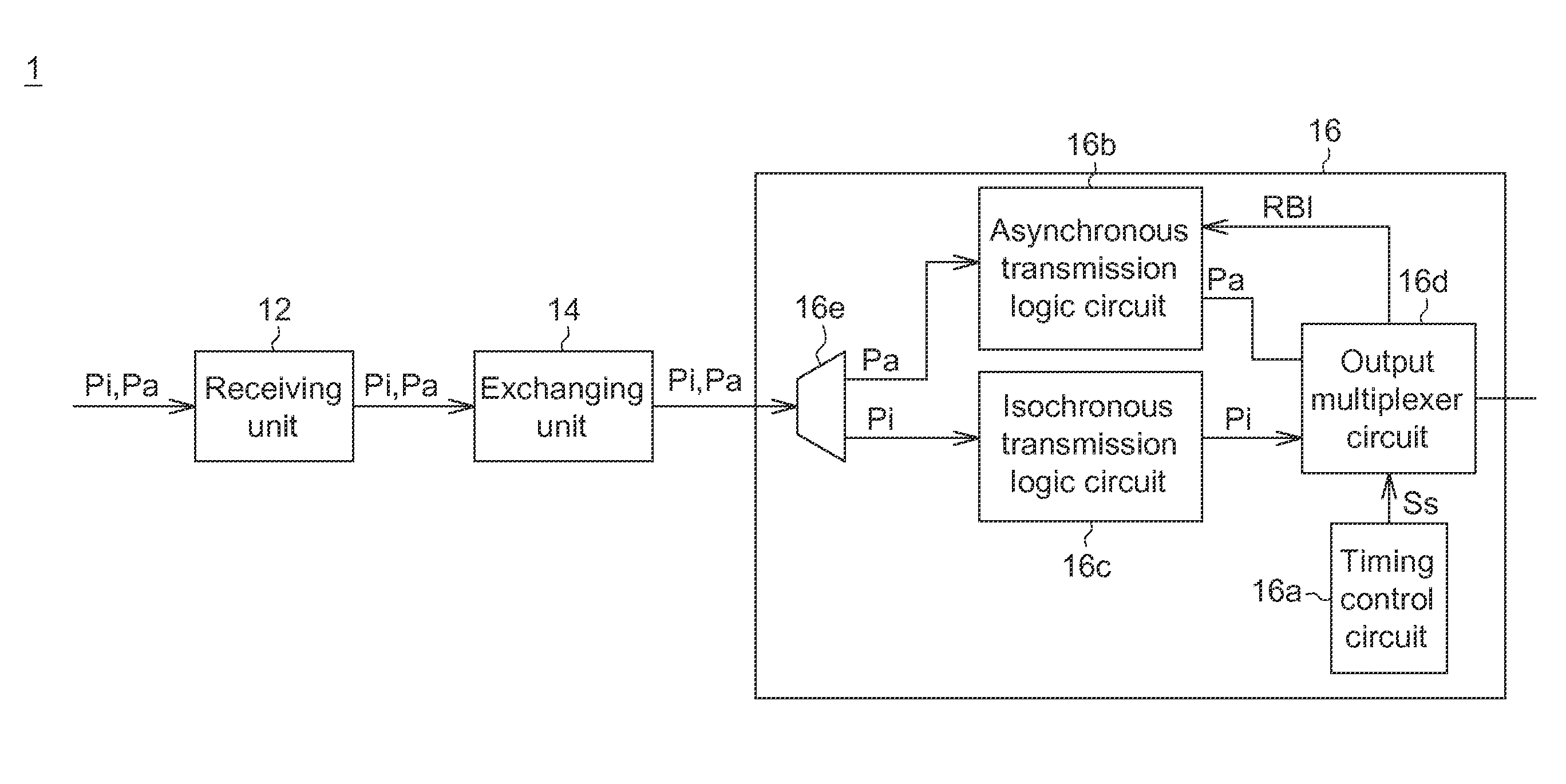 Network transceiver and bandwidth management method thereof