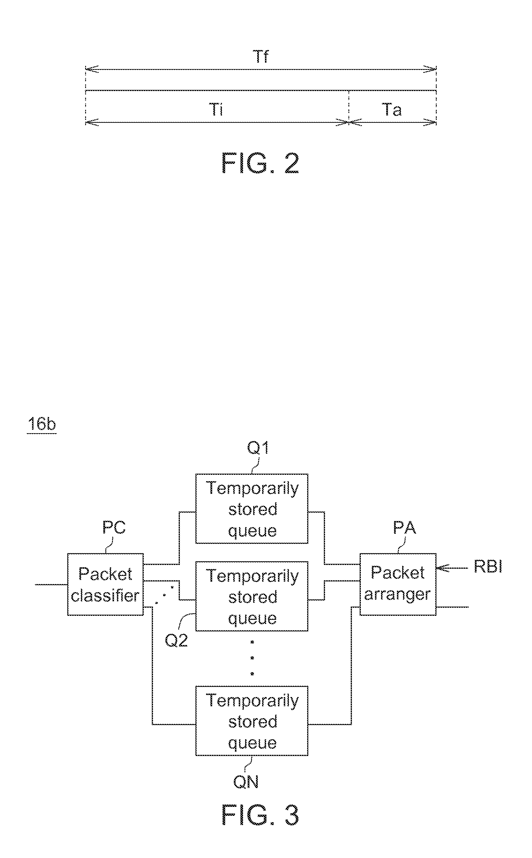 Network transceiver and bandwidth management method thereof